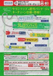 [Pre-order Dec 25] Saran Wrap Historic Package Keychains