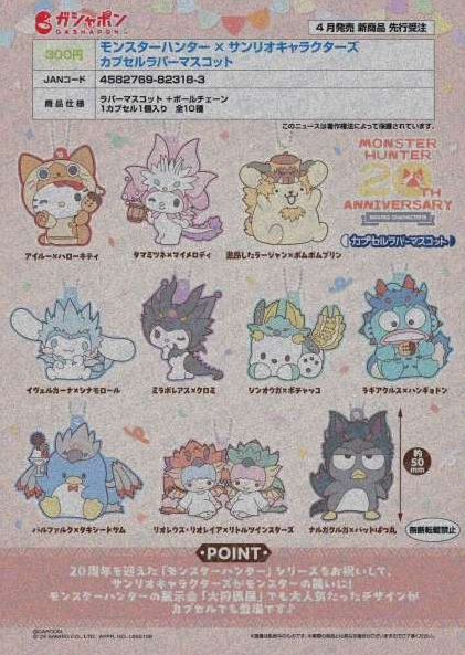 [Pre-Order Dec 24] Monster Hunter × Sanrio Characters Capsule Rubber Mascot